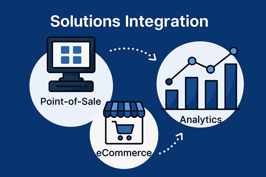 Business Technology Solutions